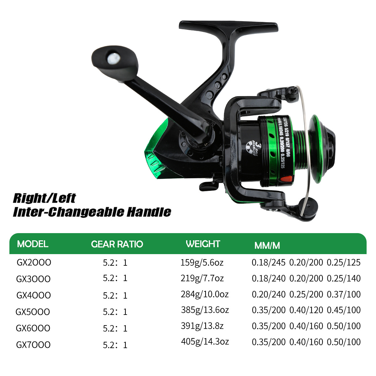 Surf Reel - Metal Spinning Reel 5.2:1 Gear Ratio