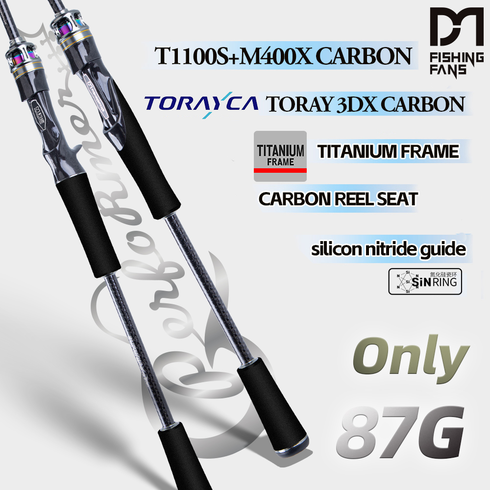 Spinning Reel - FISHINGFANS 2.0pro CARBON T1100S TITANIUM FRAME