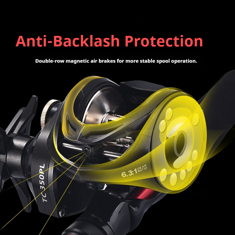 Lizard Sea Fishing Baitcasting - Trolling Reel recension och pris