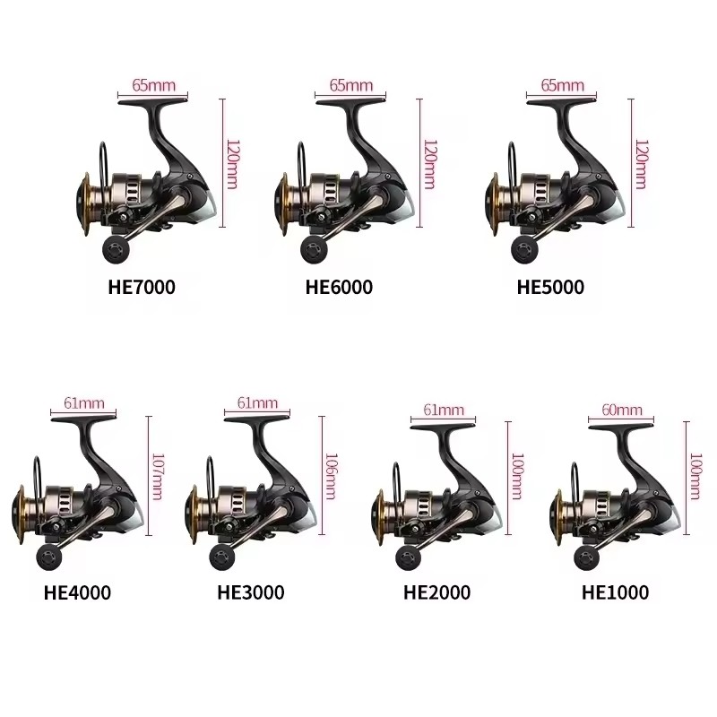 OKUMA NEW Fishing Reel Spinnin - Surf Reel recension och pris