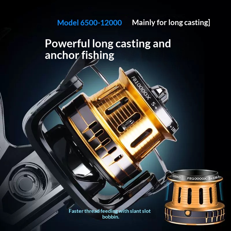 Hasida Spinning Fishing Reel F - Surf Reel recension och pris
