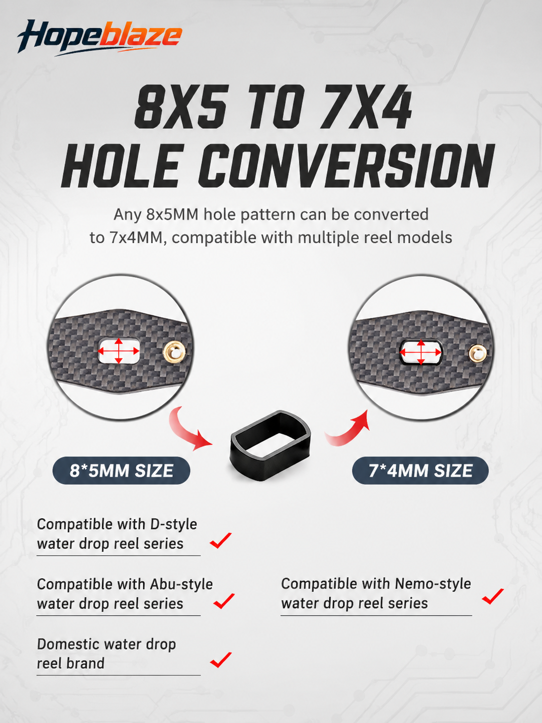 Hopeblaze YB-95 Carbon Fiber R - Reel Handle recension och pris