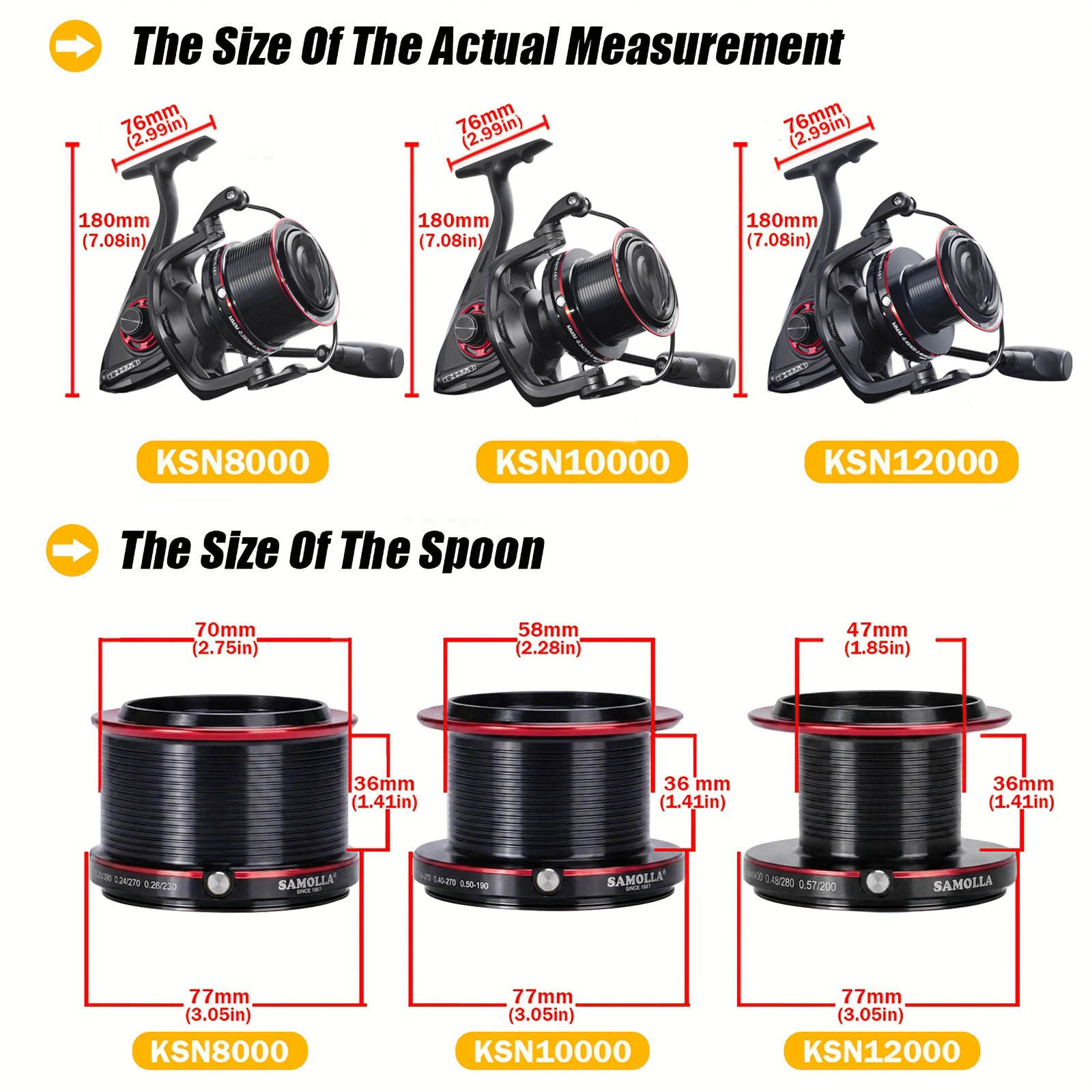 CAZULO Long Cast Spinning Reel - Surf Reel recension och pris