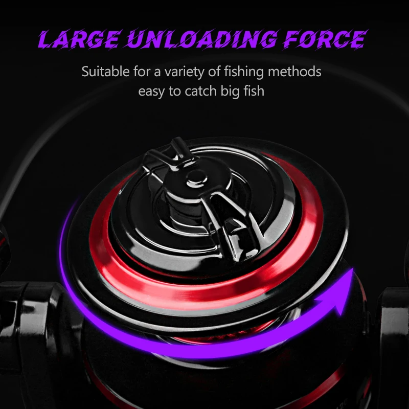 DEUKIO Fishing Reel 2000-7000  - Surf Reel recension och pris