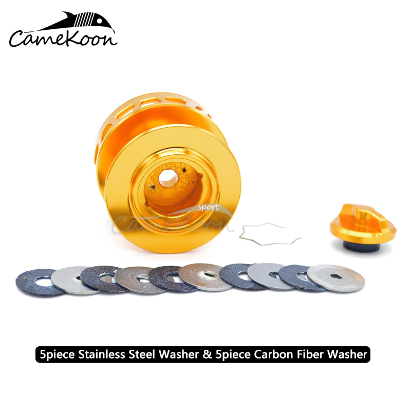 CAMEKOON Spinning Fishing Reel - Surf Reel recension och pris