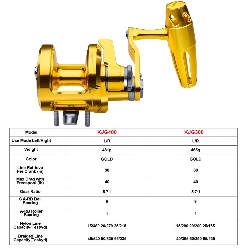 PRO BEROS Trolling Reel 5.7:1  - Reel Handle recension och pris
