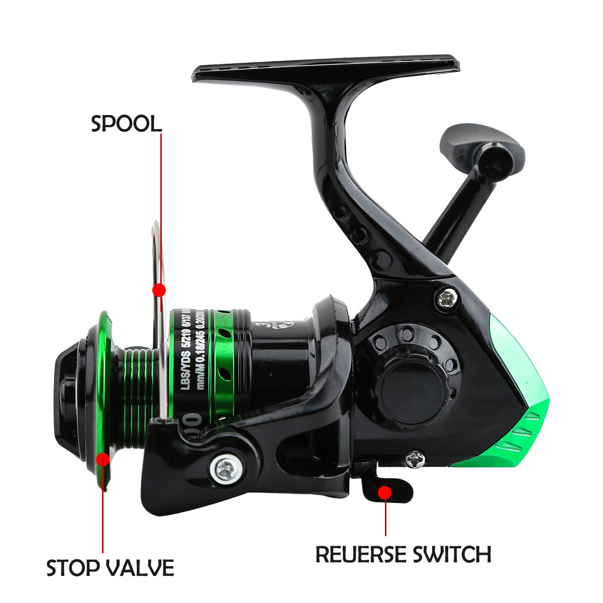Metal Spinning Reel 5.2:1 Gear - Surf Reel recension och pris