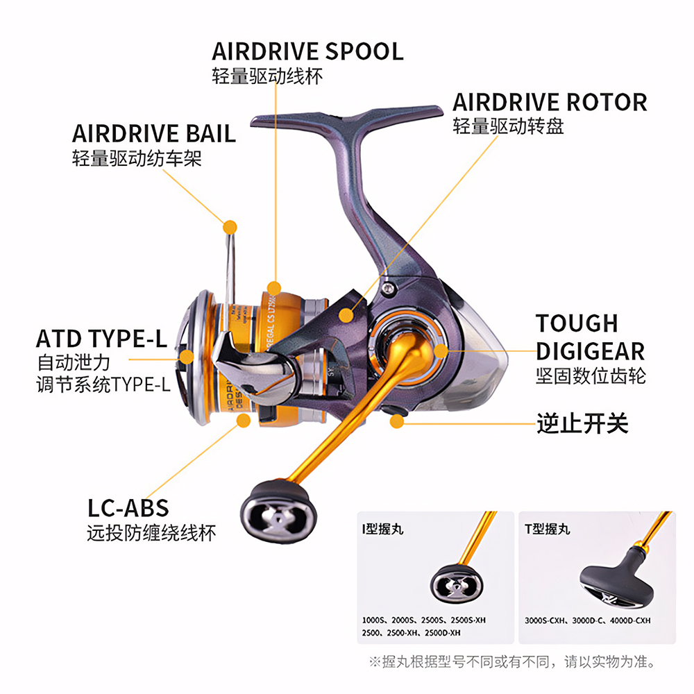 24 DAIWA REGAL CS LT Spinning  - Reel Spare Spool recension och pris