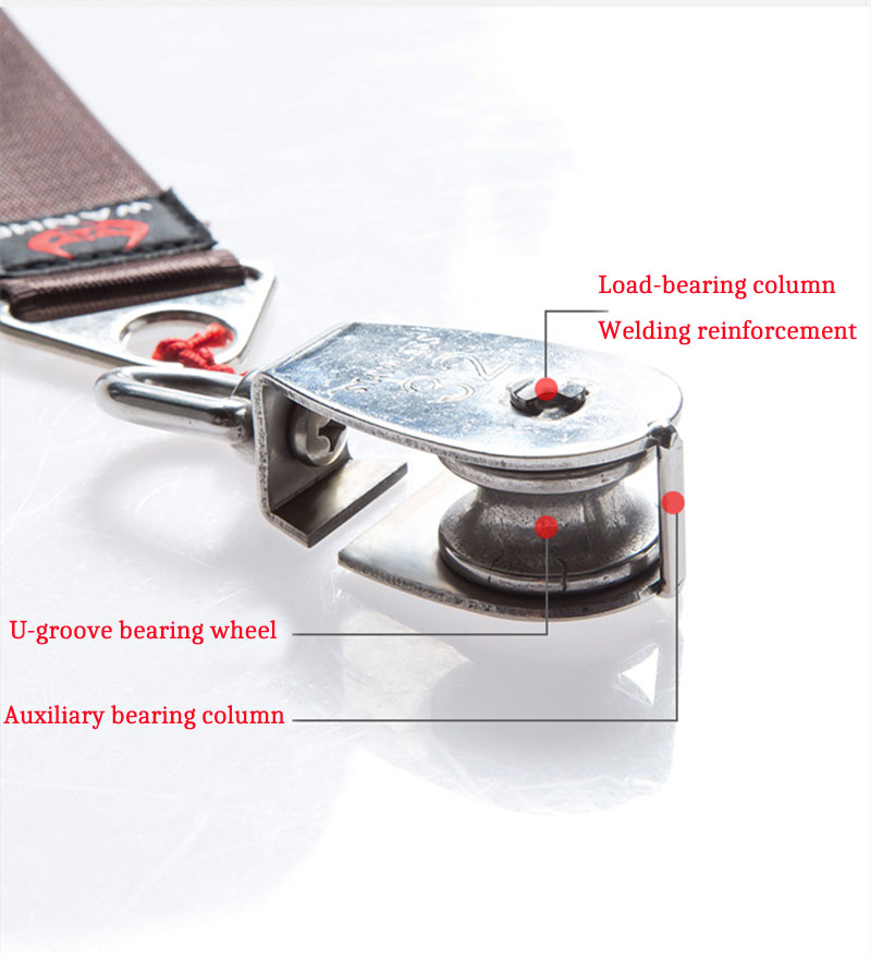 Giant kite line grip crimper t - Surf Reel recension och pris
