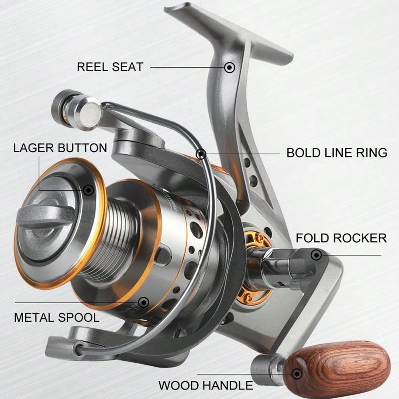 BILLINGS Spinning Reel 12KG Ma - Surf Reel recension och pris