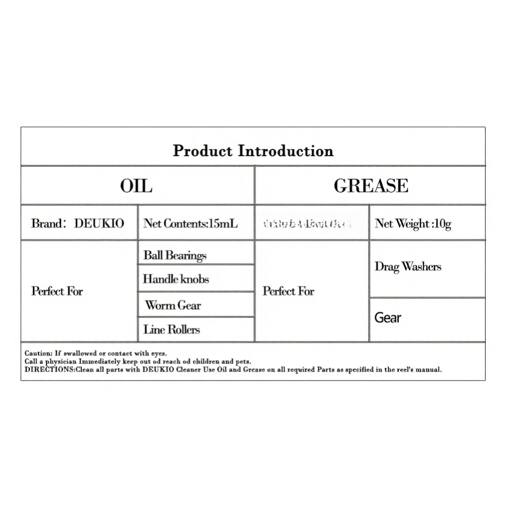 Professional Fishing Lubricant - Reel Lubricant recension och pris