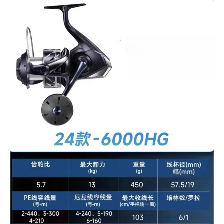 100% Original 2024 SHIMA STRAD - Spinning Reel recension och pris