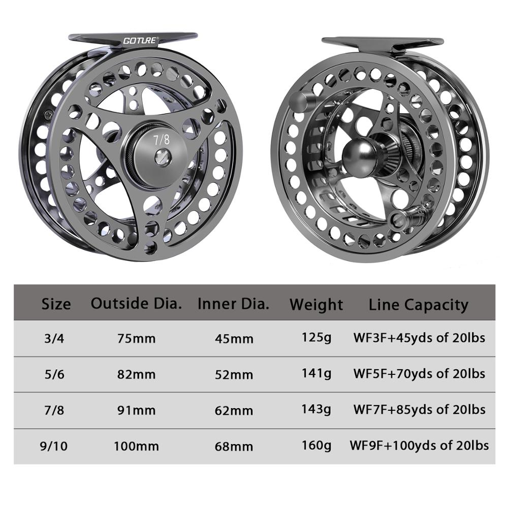 Goture Fly Fishing Reel Large  - Reel Spare Spool recension och pris