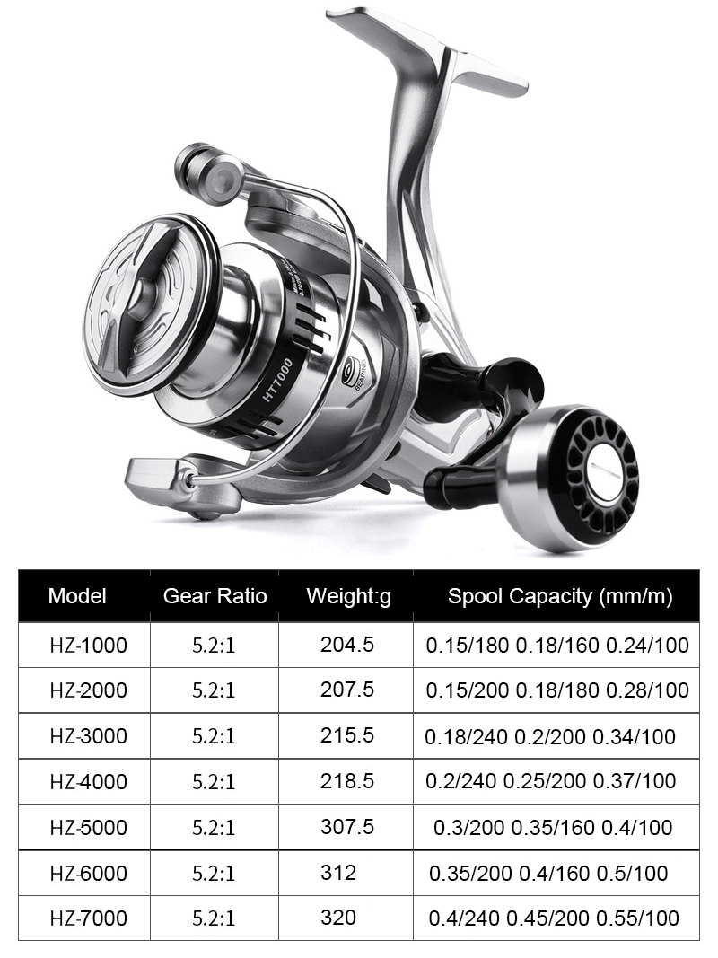 Silver Fishing Reel Spinning U - Reel Drag Knob recension och pris