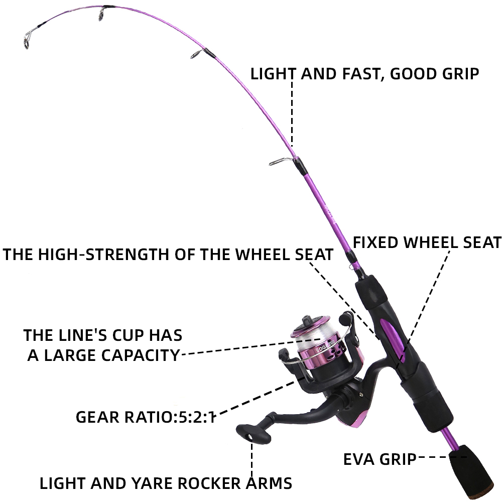 Ice Fishing Rod Reel Combo 68c - Ice Fishing Reel recension och pris