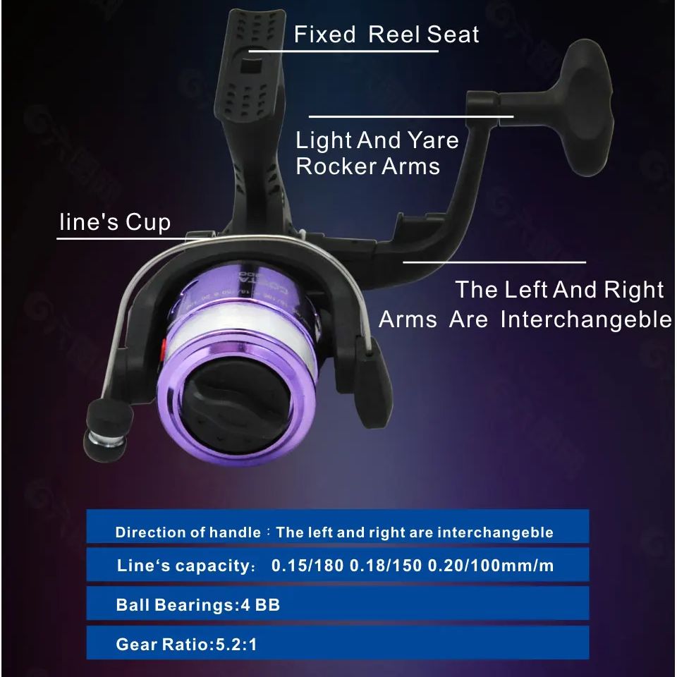 Ice Fishing Rod Reel Combo 68c - Ice Fishing Reel recension och pris