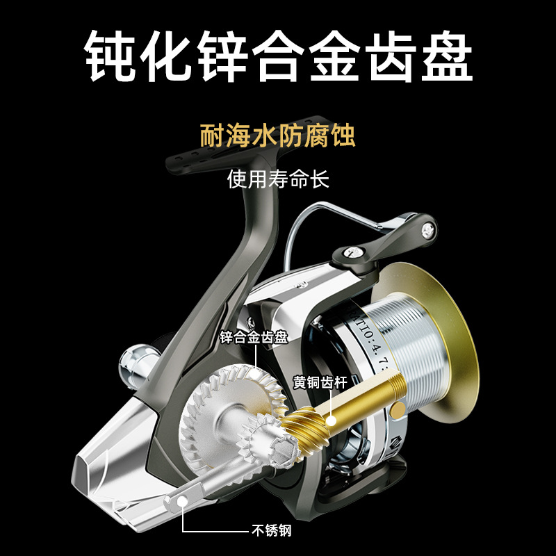 Full Metal Long Cast Spinning  - Surf Reel recension och pris