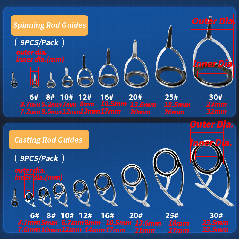 9Pcs Fishing Rod Guides Ring R - Reel Repair Kit recension och pris