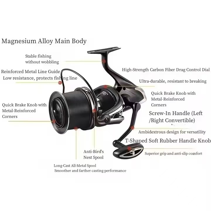 Fishing Reel Carp New 12000 Sp - Reel Spare Spool recension och pris