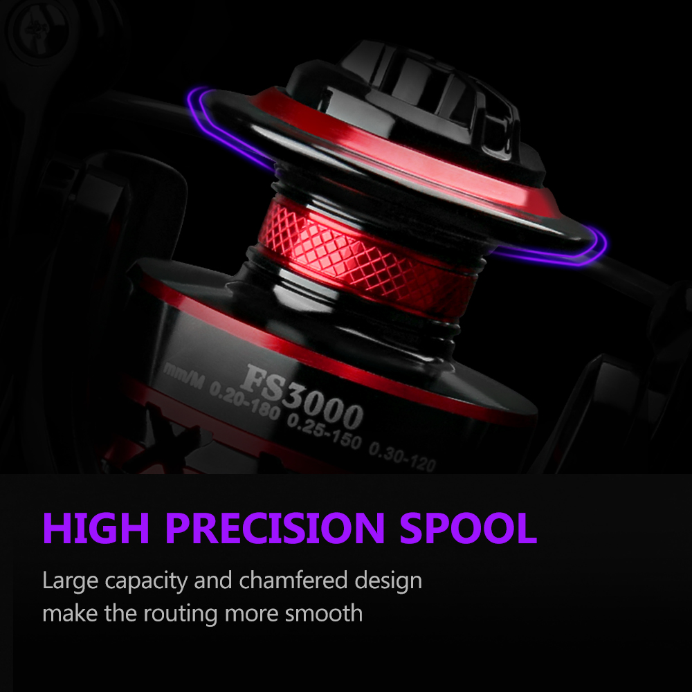 DEUKIO Durable Ball Bearings 1 - Reel Drag Knob recension och pris