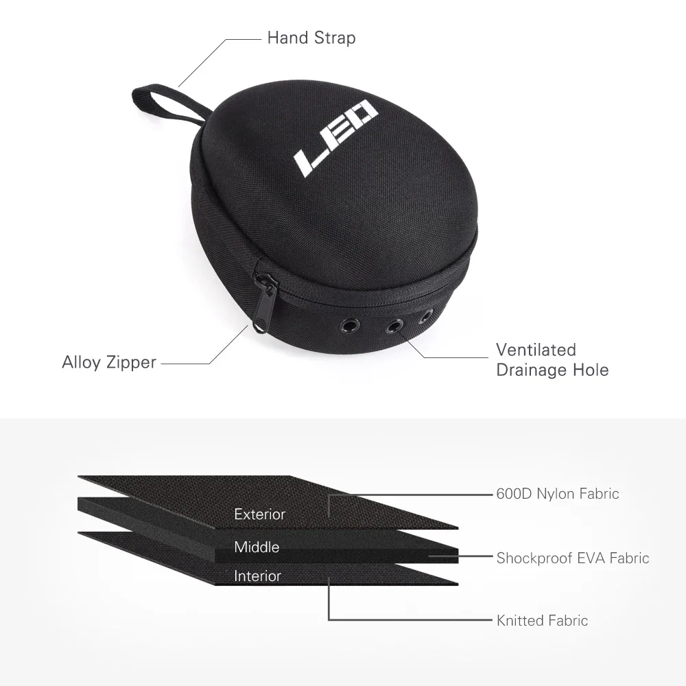 Fishing Reel Bag Protective Wh - Spincast Reel recension och pris