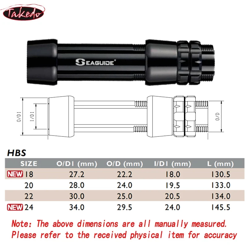 TAKEDO 18# 20# 22# 24# HBS Hea - Reel Repair Kit recension och pris