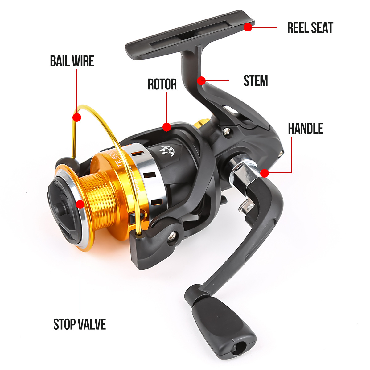 Spinning Reel With Metal Spool - Surf Reel recension och pris